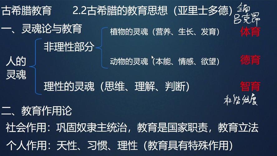 亚里士多德学前教育思想-第1张图片-指南针培训网