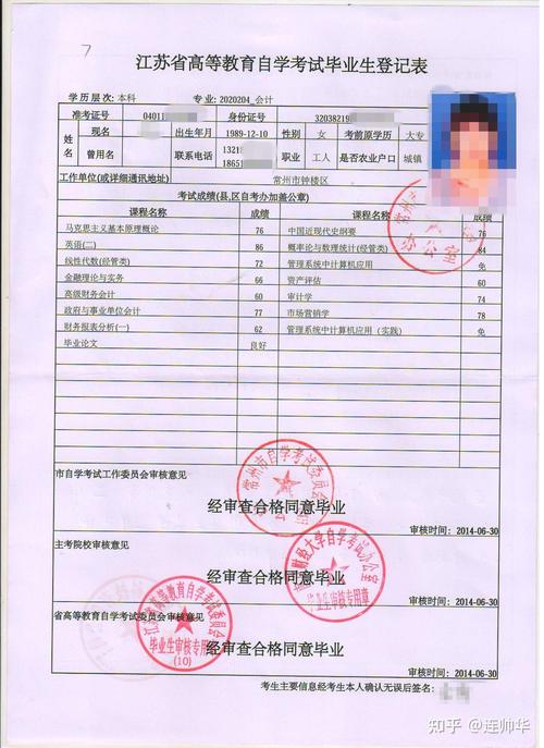 自考档案存哪？毕业了怎么找？-第3张图片-指南针培训网