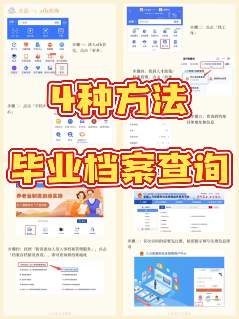 自考档案存哪？毕业了怎么找？-第1张图片-指南针培训网