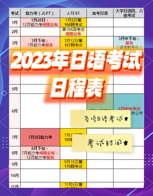 日语自学到底要多久？-第3张图片-指南针培训网