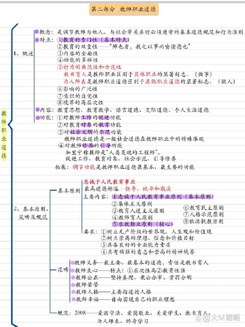 职业道德如何随社会分工发展而演变？-第1张图片-指南针培训网