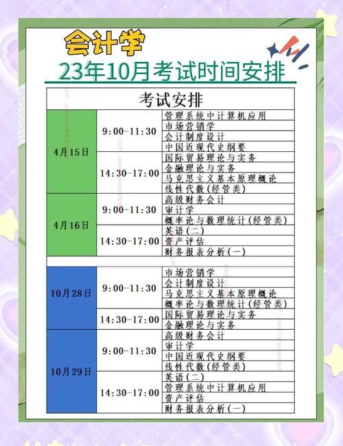 会计自学考试时间安排何时公布?-第1张图片-指南针培训网 会计自学考试时间安排何时公布?-第1张图片-指南针培训网