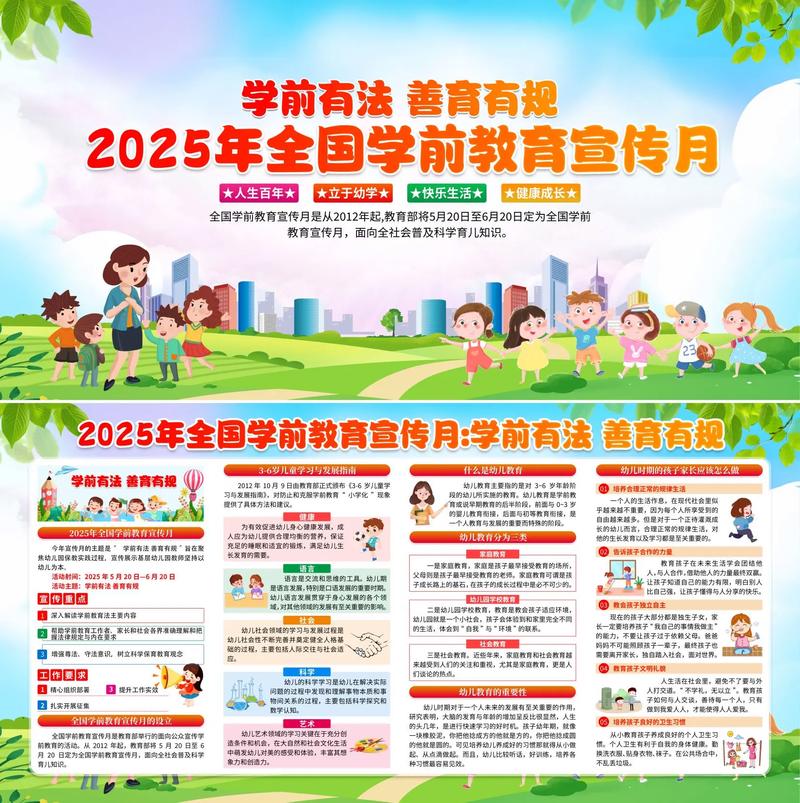 2025学前教育宣传月聚焦什么核心主题？-第1张图片-指南针培训网