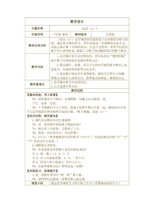 学前班20以内加法教案-第1张图片-指南针培训网 学前班20以内加法教案-第1张图片-指南针培训网