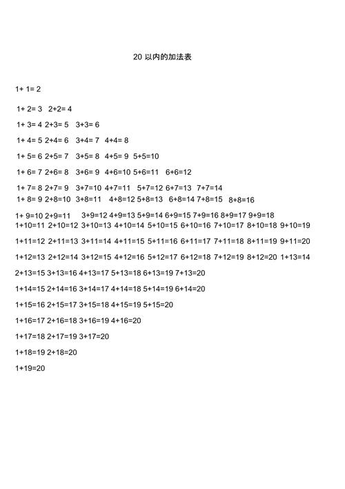 学前班20以内加法教案-第2张图片-指南针培训网 学前班20以内加法教案-第2张图片-指南针培训网