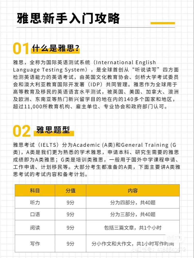 沪江网校雅思课程怎么样-第2张图片-指南针培训网 沪江网校雅思课程怎么样-第2张图片-指南针培训网