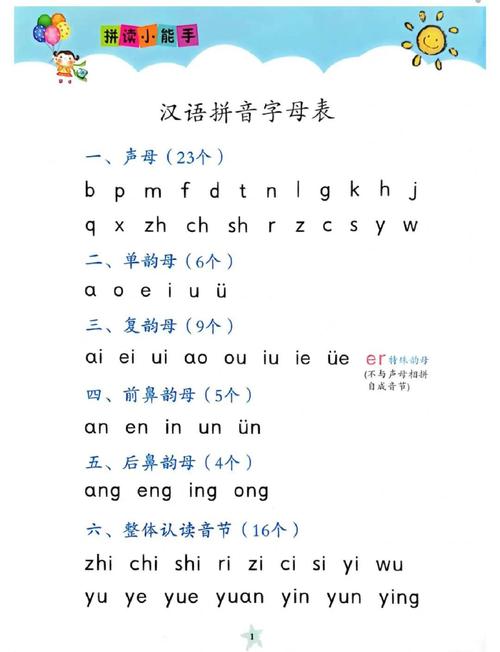 幼小衔接学拼音，怎么学才高效必备？-第2张图片-指南针培训网