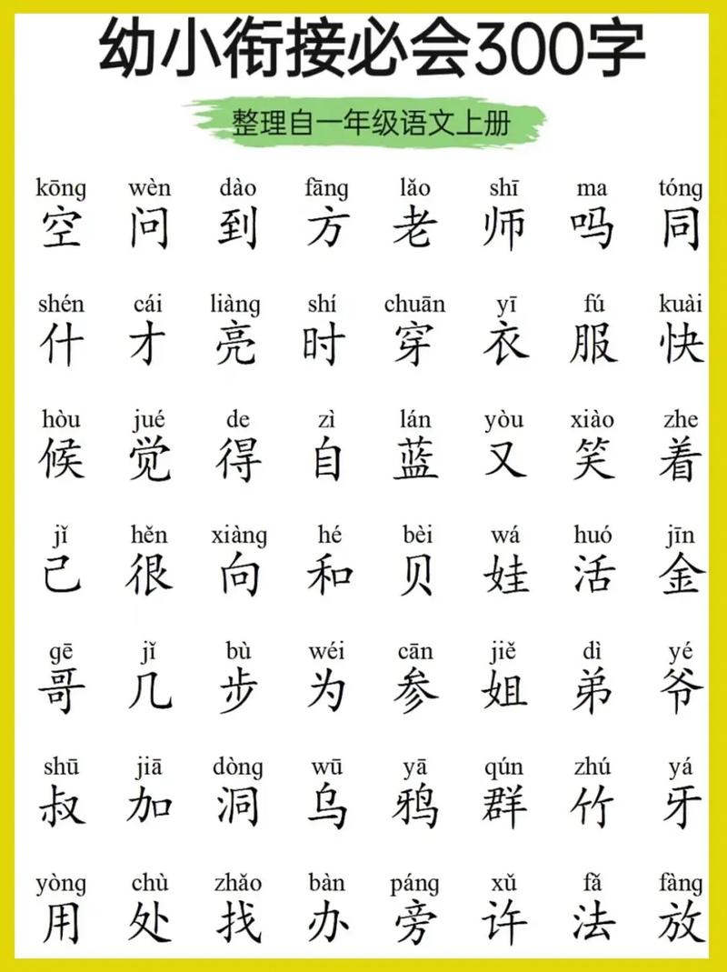 幼小衔接学拼音，怎么学才高效必备？-第1张图片-指南针培训网