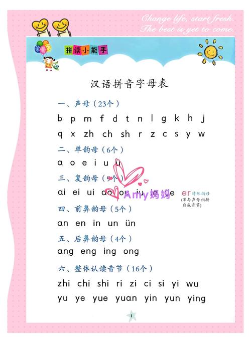 幼小衔接学拼音，怎么学才高效必备？-第3张图片-指南针培训网