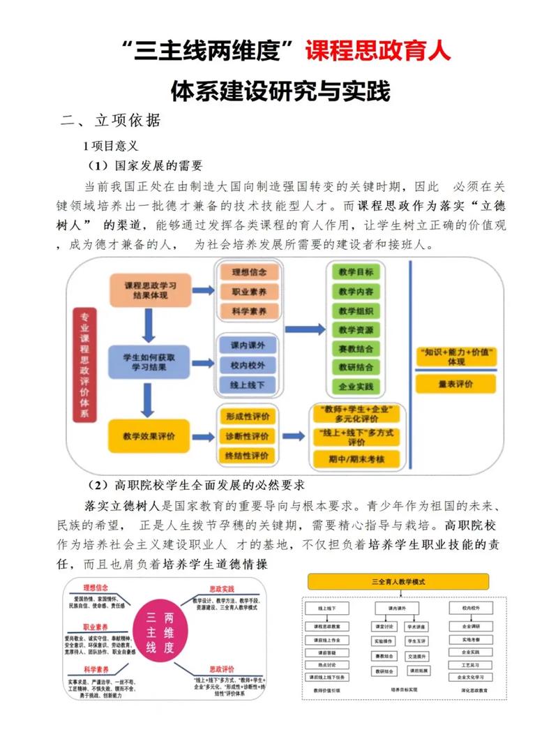 课程改革及素质教育情况-第1张图片-指南针培训网 课程改革及素质教育情况-第1张图片-指南针培训网