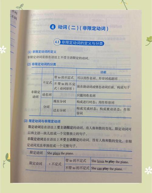 自学英语口语好的教材-第1张图片-指南针培训网