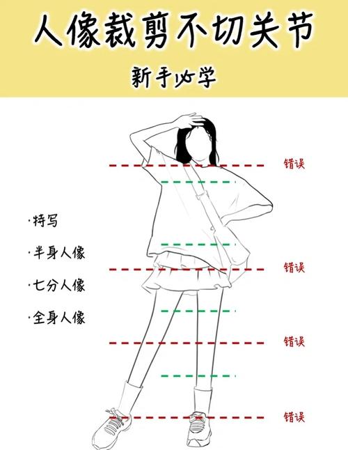 摄影后期制作怎么自学-第1张图片-指南针培训网