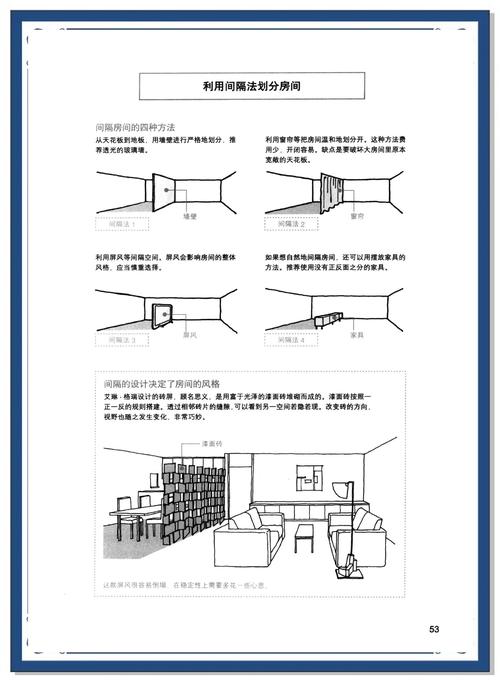 室内设计自学书籍推荐-第1张图片-指南针培训网