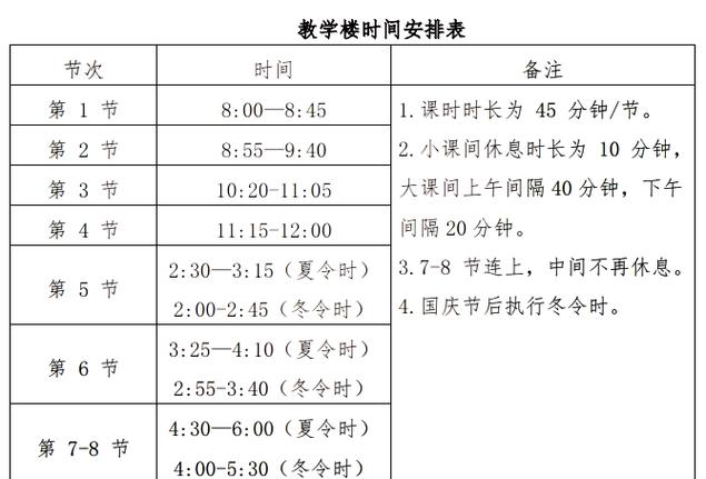 9次课改具体时间分别是哪年?-第1张图片-指南针培训网 9次课改具体时间分别是哪年?-第1张图片-指南针培训网