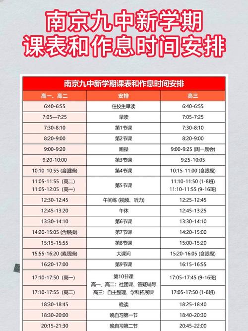 9次课改具体时间分别是哪年?-第2张图片-指南针培训网 9次课改具体时间分别是哪年?-第2张图片-指南针培训网