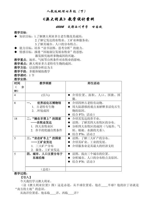 澳洲20周语言课程,收获与挑战如何?-第1张图片-指南针培训网 澳洲20周语言课程,收获与挑战如何?-第1张图片-指南针培训网
