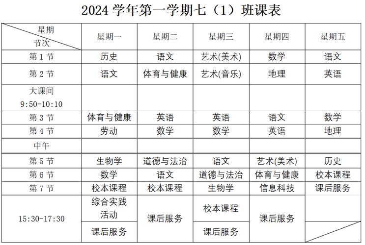 自学初中高中所有课程-第1张图片-指南针培训网