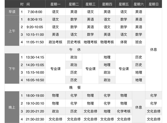 自学初中高中所有课程-第2张图片-指南针培训网