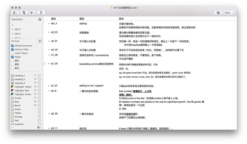 sat网络课程 朗播网-第1张图片-指南针培训网 sat网络课程 朗播网-第1张图片-指南针培训网