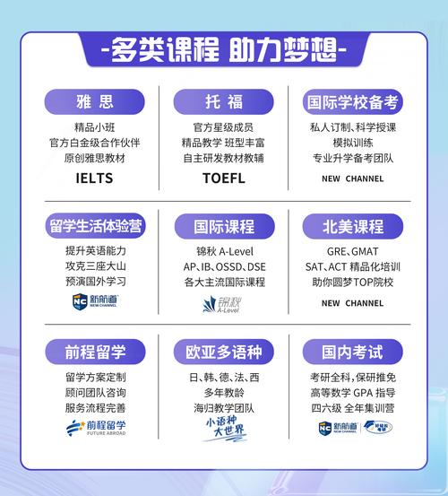 sat网络课程 朗播网-第3张图片-指南针培训网 sat网络课程 朗播网-第3张图片-指南针培训网