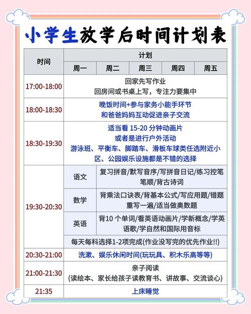 自学什么能最大化空闲时间价值?-第3张图片-指南针培训网 自学什么能最大化空闲时间价值?-第3张图片-指南针培训网