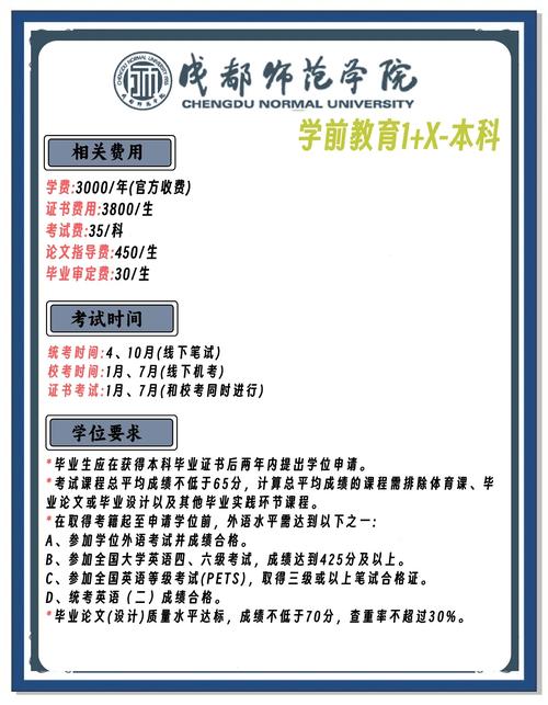 自学大专学前教育课程如何高效学以致用？-第3张图片-指南针培训网