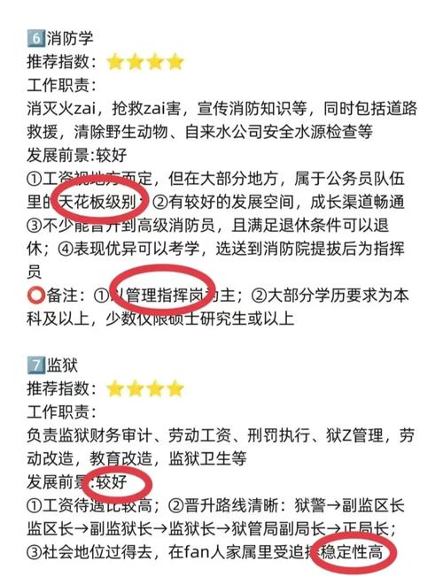 自学会计必须高学历吗？门槛究竟有多高？-第2张图片-指南针培训网