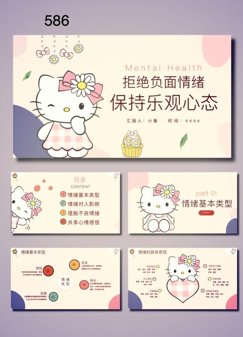 情绪管理培训课程ppt-第2张图片-指南针培训网