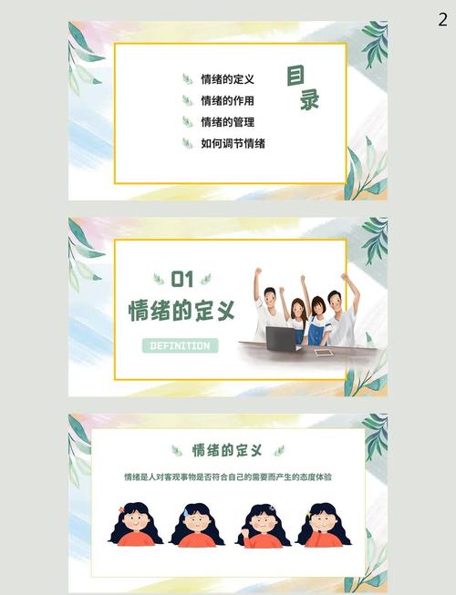 情绪管理培训课程ppt-第3张图片-指南针培训网