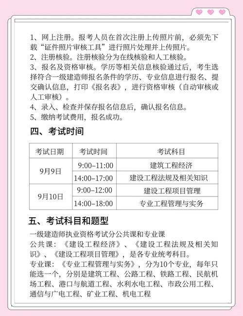 建工社一建课程到底值不值得学?-第3张图片-指南针培训网 建工社一建课程到底值不值得学?-第3张图片-指南针培训网