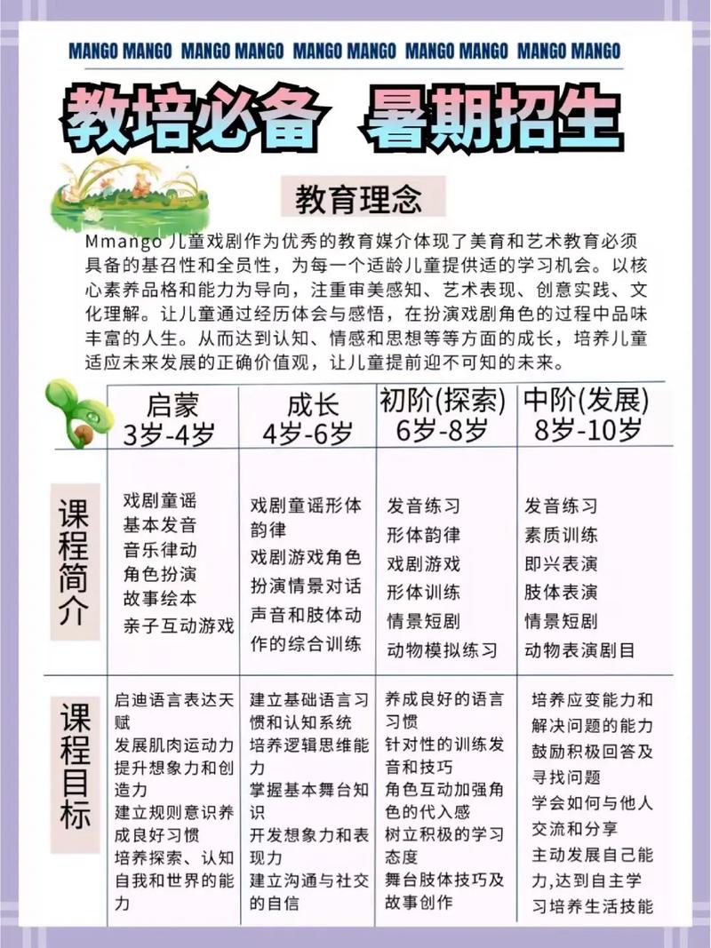 儿童培训班课程有哪些？-第3张图片-指南针培训网