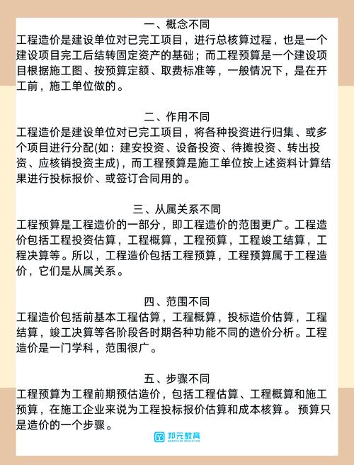 建筑工程预算自学讲义-第3张图片-指南针培训网