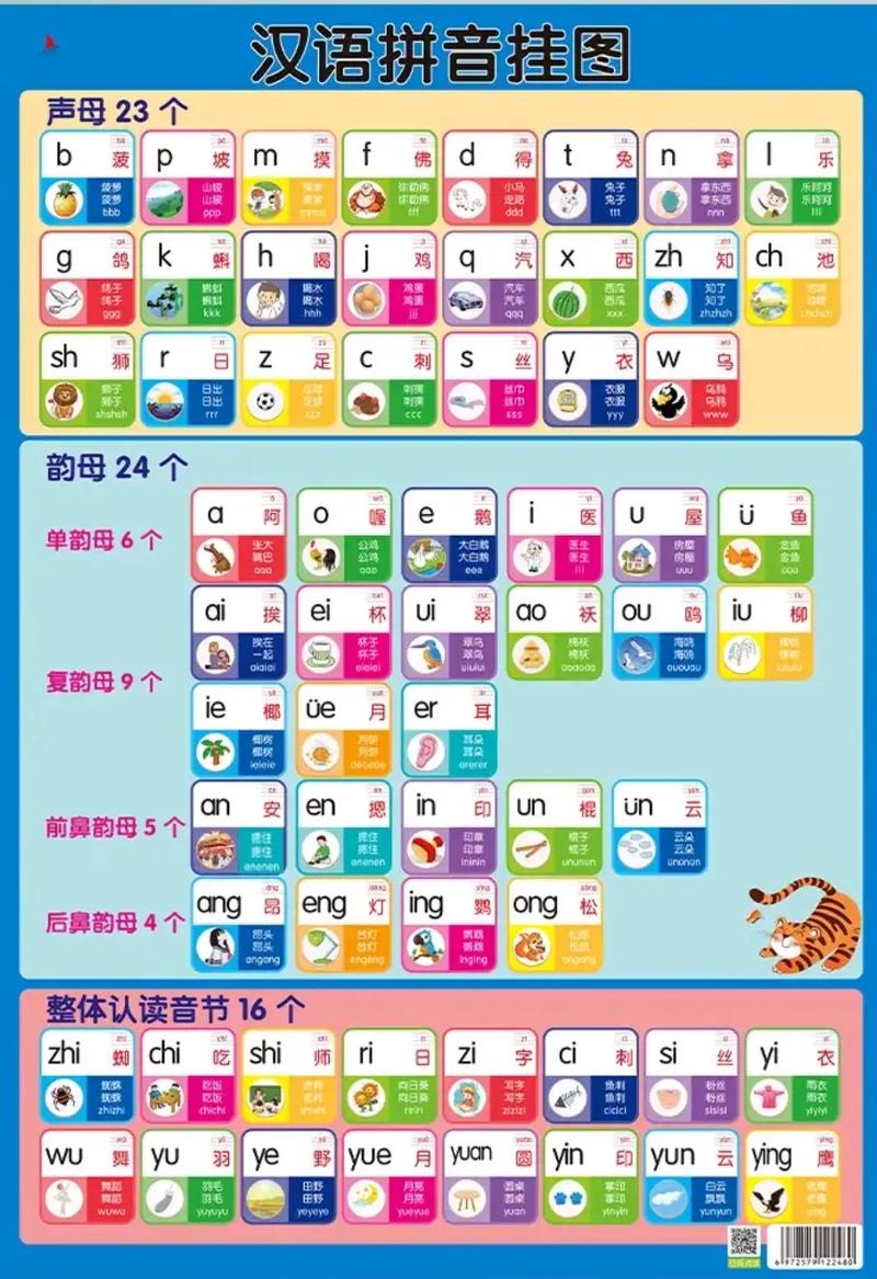 学前班拼音大全图片大全-第3张图片-指南针培训网