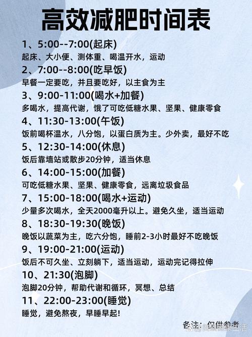 两周减脂课程表,真能keep住吗?-第1张图片-指南针培训网 两周减脂课程表,真能keep住吗?-第1张图片-指南针培训网