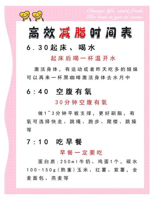 两周减脂课程表,真能keep住吗?-第2张图片-指南针培训网 两周减脂课程表,真能keep住吗?-第2张图片-指南针培训网