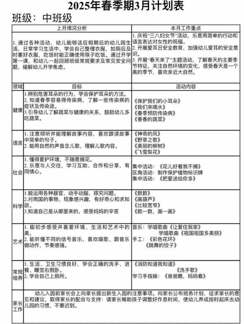 2025学前班学期计划如何科学制定?-第2张图片-指南针培训网 2025学前班学期计划如何科学制定?-第2张图片-指南针培训网