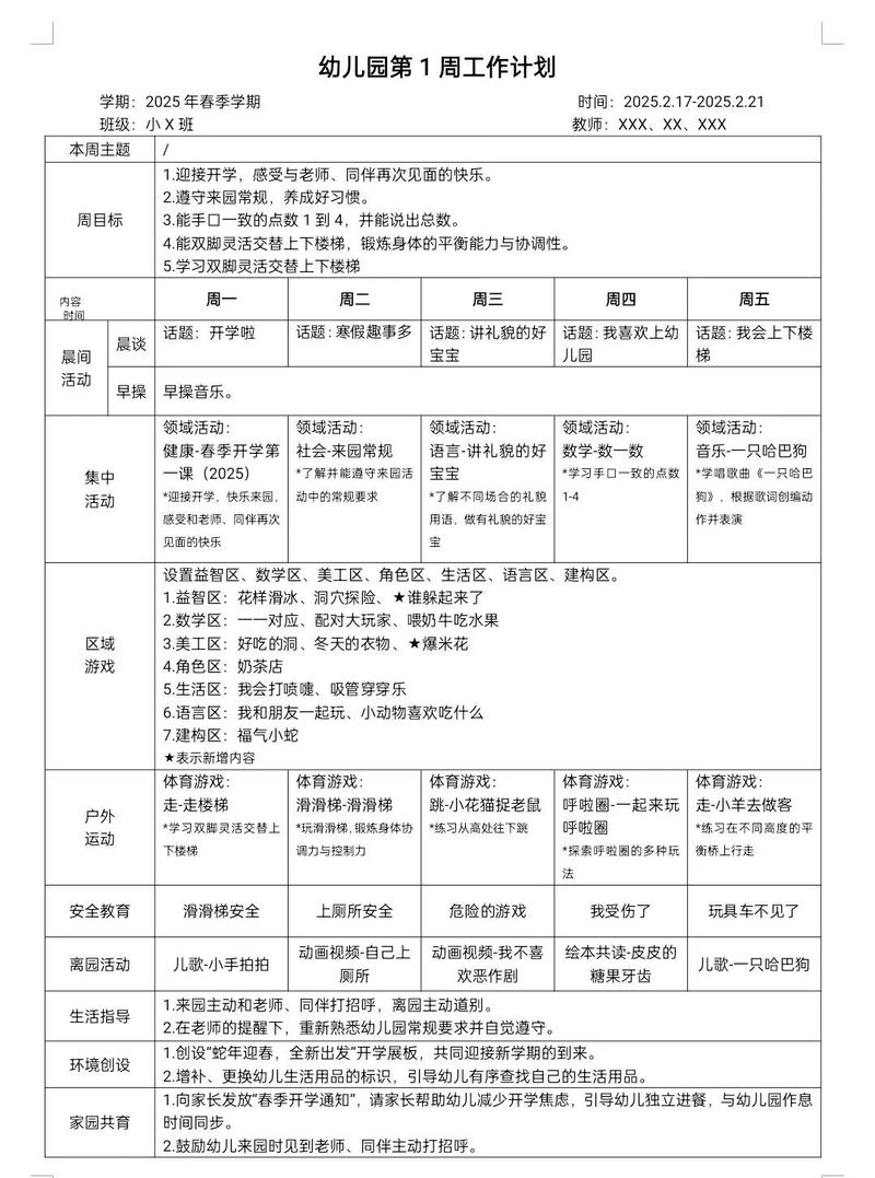 2025学前班学期计划如何科学制定?-第1张图片-指南针培训网 2025学前班学期计划如何科学制定?-第1张图片-指南针培训网
