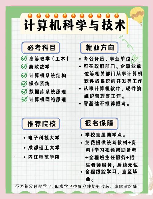 自学学什么技术比较好-第1张图片-指南针培训网