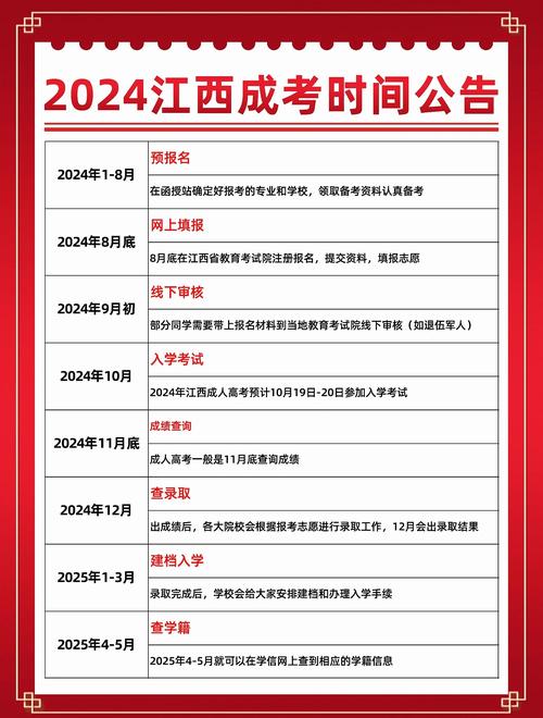 赣州自学考试时间在哪查？-第1张图片-指南针培训网