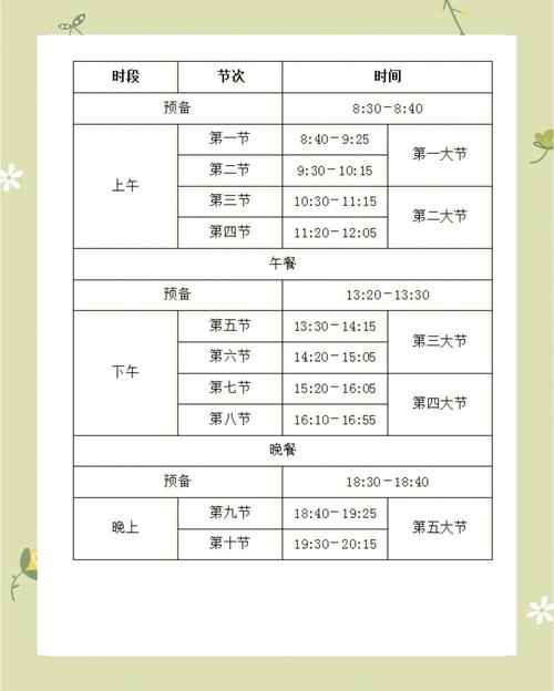 课程表安排需遵循哪些核心原则？-第2张图片-指南针培训网