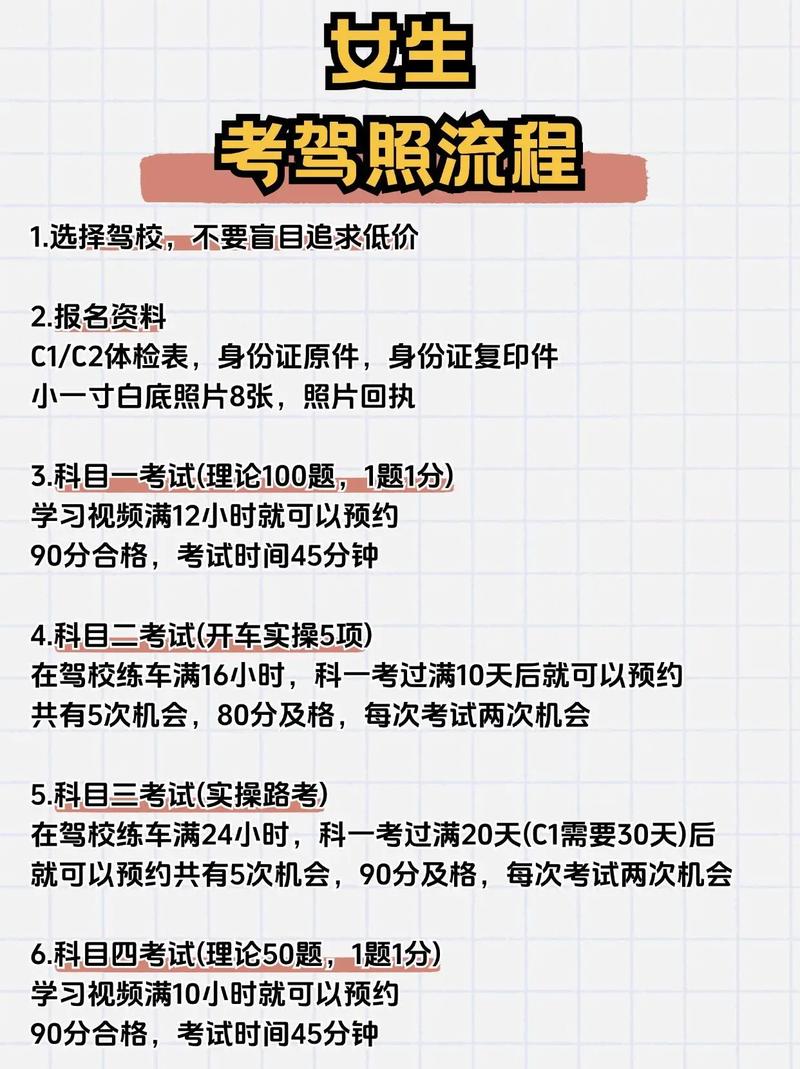 福州驾照自学直考流程是怎样的?-第3张图片-指南针培训网 福州驾照自学直考流程是怎样的?-第3张图片-指南针培训网