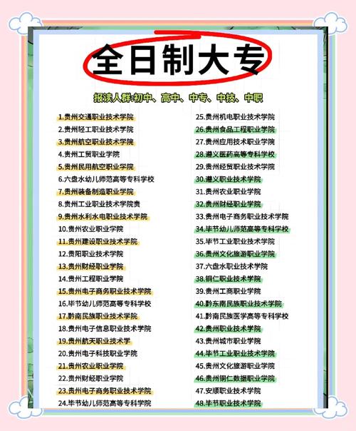 自学报考大专需满足哪些条件？-第2张图片-指南针培训网