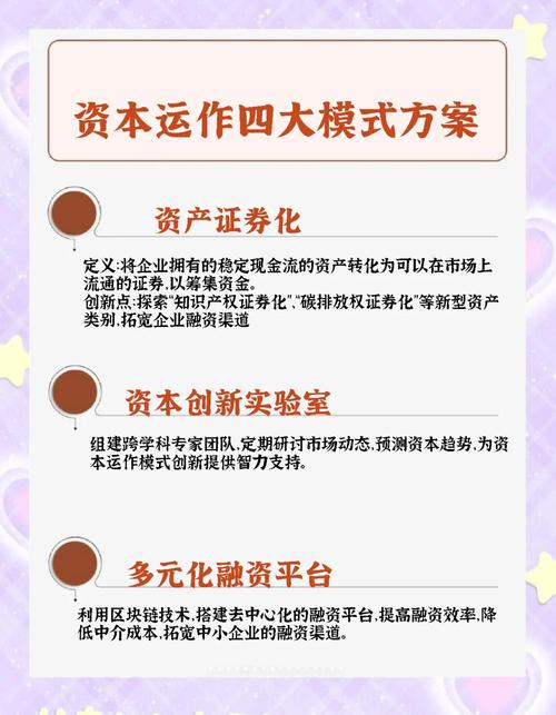 债券资本市场部职业发展-第2张图片-指南针培训网