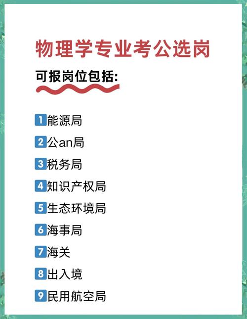 应用物理学职业发展前景-第2张图片-指南针培训网