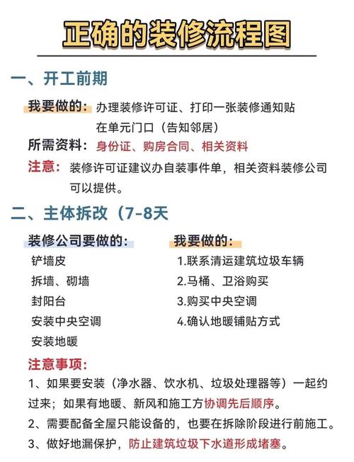 室内设计自学需要几年-第2张图片-指南针培训网