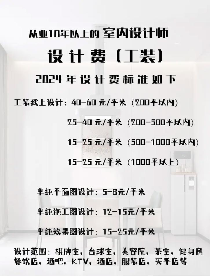 室内设计自学需要几年-第3张图片-指南针培训网