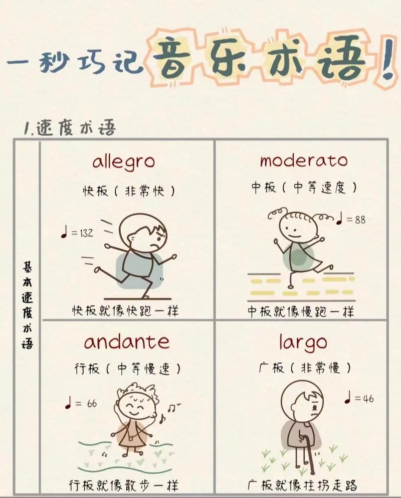 学前儿童音乐是什么？-第1张图片-指南针培训网