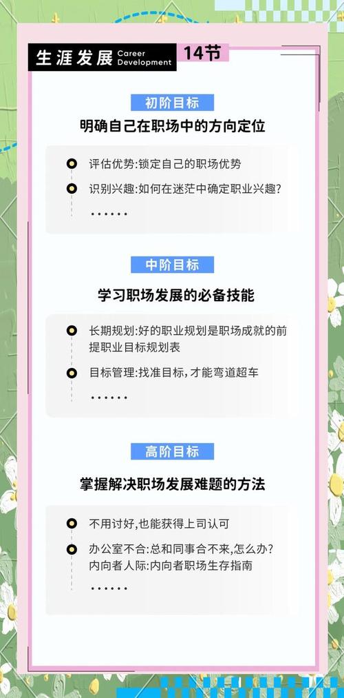 职业发展困惑,如何突破迷茫?-第3张图片-指南针培训网 职业发展困惑,如何突破迷茫?-第3张图片-指南针培训网