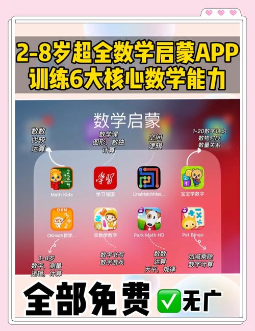 高中数学自学软件哪个好用？-第2张图片-指南针培训网