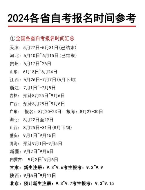 自学考试论文报名时间是什么时候？-第2张图片-指南针培训网